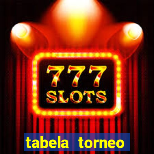 tabela torneo betano argentina